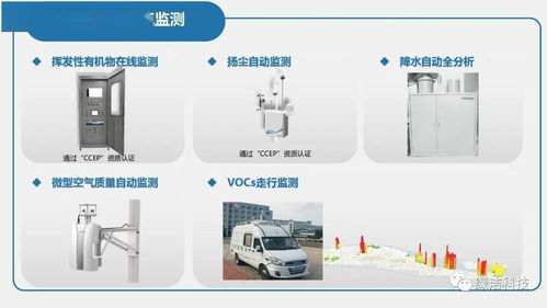 展商推介丨绿洁科技 专注于生态环境质量监测技术,提供整体解决方案及配套增值服务